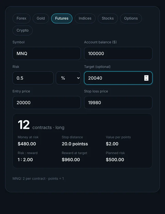 Position size calculator preview